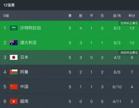 久久大香香蕉国产免费网站